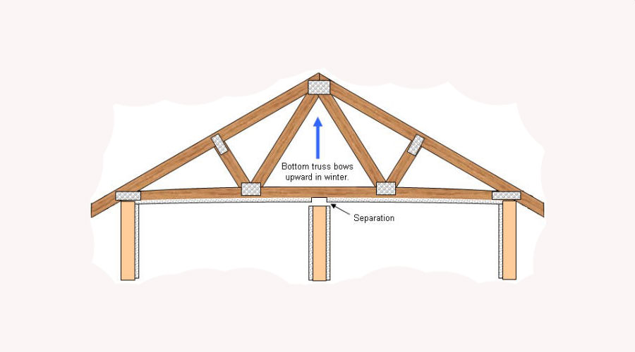 Truss-Photo_02-2.jpg 