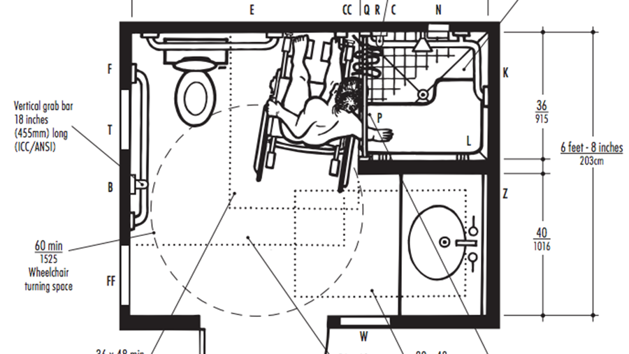 Universal-design-dimensions copy.png (