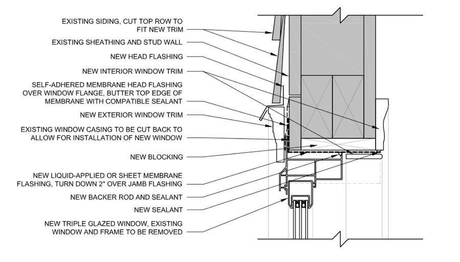 Head detail for window install